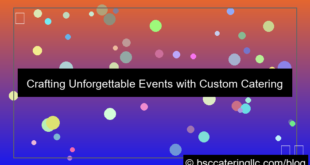 visual custom catering menus