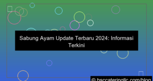 visual sabung ayam update terbaru