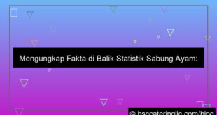 statistik sabung ayam