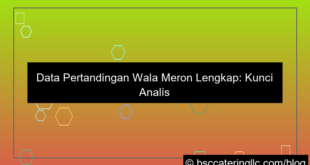wala meron data pertandingan lengkap