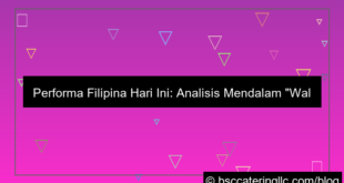 grafik wala meron performa filipina hari ini