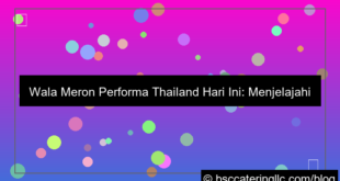 grafik wala meron performa thailand hari ini