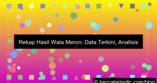 ilustrasi wala meron rekap hasil