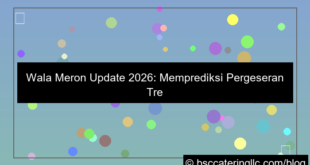 desain wala meron update 2026